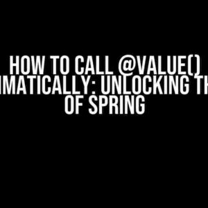 How to Call @Value() Programmatically: Unlocking the Power of Spring